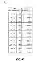 Fig. 07 - Multi-card bingo game features