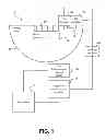 Fig. 02 - Total money management system