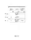 Fig. 12 - Method and apparatus for directing a game in accordance with speed of play