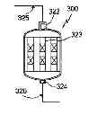 Fig. 01 - Method for regenerating hydrogenation catalyst