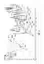 Fig. 07 - Anti-Thrombotic Compounds