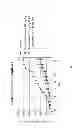 Fig. 02 - Nuclear transport modulators and uses thereof