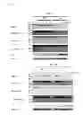 Fig. 02 - Method of treating ischemia/reperfusion injury