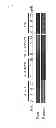 Fig. 09 - Method of treating ischemia/reperfusion injury