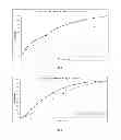 Fig. 02 - Oral controlled release pharmaceutical compositions of bepotastine