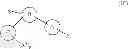 Fig. 09 - METHODS OF PEST CONTROL IN SOYBEAN