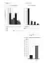 Fig. 25 - AGENTS, COMPOSITIONS AND METHODS FOR TREATING PATHOLOGIES IN WHICH REGULATING AN ACHE-ASSOCIATED BIOLOGICAL PATHWAY IS BENEFICIAL
