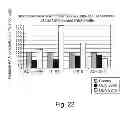 Fig. 26 - AGENTS, COMPOSITIONS AND METHODS FOR TREATING PATHOLOGIES IN WHICH REGULATING AN ACHE-ASSOCIATED BIOLOGICAL PATHWAY IS BENEFICIAL