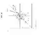Fig. 33 - AGENTS, COMPOSITIONS AND METHODS FOR TREATING PATHOLOGIES IN WHICH REGULATING AN ACHE-ASSOCIATED BIOLOGICAL PATHWAY IS BENEFICIAL