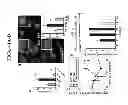 Fig. 50 - AGENTS, COMPOSITIONS AND METHODS FOR TREATING PATHOLOGIES IN WHICH REGULATING AN ACHE-ASSOCIATED BIOLOGICAL PATHWAY IS BENEFICIAL