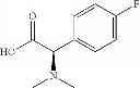 Fig. 167 - Hepatitis C virus inhibitors