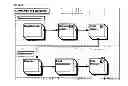 Fig. 05 - CARBOHYDRATE MODELING METHODS, SYSTEMS, AND DEVICES