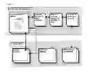 Fig. 06 - CARBOHYDRATE MODELING METHODS, SYSTEMS, AND DEVICES