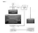 Fig. 15 - CARBOHYDRATE MODELING METHODS, SYSTEMS, AND DEVICES