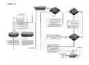 Fig. 16 - CARBOHYDRATE MODELING METHODS, SYSTEMS, AND DEVICES