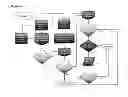 Fig. 17 - CARBOHYDRATE MODELING METHODS, SYSTEMS, AND DEVICES