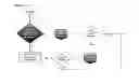 Fig. 18 - CARBOHYDRATE MODELING METHODS, SYSTEMS, AND DEVICES