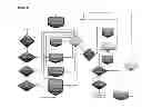Fig. 19 - CARBOHYDRATE MODELING METHODS, SYSTEMS, AND DEVICES