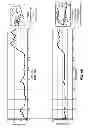 Fig. 08 - METHODS AND DEVICES FOR ACQUIRING ELECTRODERMAL ACTIVITY