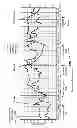Fig. 16 - METHODS AND DEVICES FOR ACQUIRING ELECTRODERMAL ACTIVITY