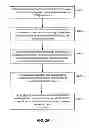 Fig. 20 - METHODS AND DEVICES FOR ACQUIRING ELECTRODERMAL ACTIVITY
