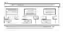 Fig. 03 - METHOD FOR EVALUATING AND MODIFYING THE STATE OF HYDRATION OF A SUBJECT