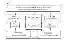 Fig. 04 - METHOD FOR EVALUATING AND MODIFYING THE STATE OF HYDRATION OF A SUBJECT