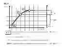 Fig. 06 - METHOD FOR EVALUATING AND MODIFYING THE STATE OF HYDRATION OF A SUBJECT