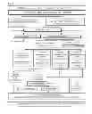 Fig. 08 - METHOD FOR EVALUATING AND MODIFYING THE STATE OF HYDRATION OF A SUBJECT