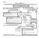 Fig. 09 - METHOD FOR EVALUATING AND MODIFYING THE STATE OF HYDRATION OF A SUBJECT