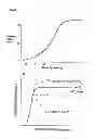 Fig. 29 - METHOD FOR EVALUATING AND MODIFYING THE STATE OF HYDRATION OF A SUBJECT