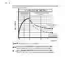 Fig. 40 - METHOD FOR EVALUATING AND MODIFYING THE STATE OF HYDRATION OF A SUBJECT