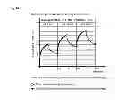 Fig. 41 - METHOD FOR EVALUATING AND MODIFYING THE STATE OF HYDRATION OF A SUBJECT