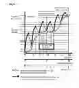 Fig. 43 - METHOD FOR EVALUATING AND MODIFYING THE STATE OF HYDRATION OF A SUBJECT