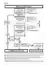 Fig. 46 - METHOD FOR EVALUATING AND MODIFYING THE STATE OF HYDRATION OF A SUBJECT