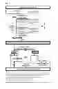 Fig. 47 - METHOD FOR EVALUATING AND MODIFYING THE STATE OF HYDRATION OF A SUBJECT