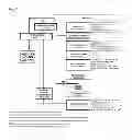 Fig. 48 - METHOD FOR EVALUATING AND MODIFYING THE STATE OF HYDRATION OF A SUBJECT