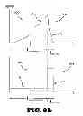 Fig. 12 - Devices and methods for powering a medical device