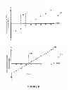 Fig. 09 - APPARATUS AND METHOD FOR MEASUREMENT OF PHYSIOLOGICAL PARAMETERS IN TISSUE OF A PATIENT