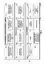 Fig. 07 - Soft tissue cutting instrument and method of use