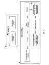 Fig. 08 - Soft tissue cutting instrument and method of use