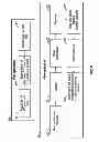 Fig. 09 - Soft tissue cutting instrument and method of use