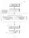 Fig. 10 - Adverse condition detection, assessment, and response systems, methods and devices