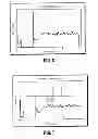 Fig. 07 - Hand-held surgical devices