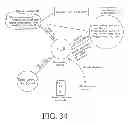 Fig. 35 - Pharmaceutical Packaging and Method for Delivery of Same