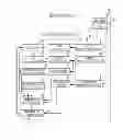 Fig. 01 - Method of estimating state of charge of secondary cell, state-of-charge estimation device, cell pack, electronic apparatus, and electric vehicle