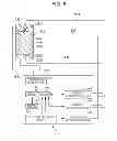 Fig. 06 - Method of estimating state of charge of secondary cell, state-of-charge estimation device, cell pack, electronic apparatus, and electric vehicle