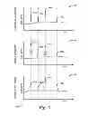 Fig. 04 - SYSTEM AND METHOD FOR PERFORMING GEOCHRONOLOGY