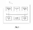 Fig. 06 - Automatic fluid coding and hydraulic zone determination