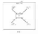 Fig. 02 - Method and apparatus for transmitting indoor context information